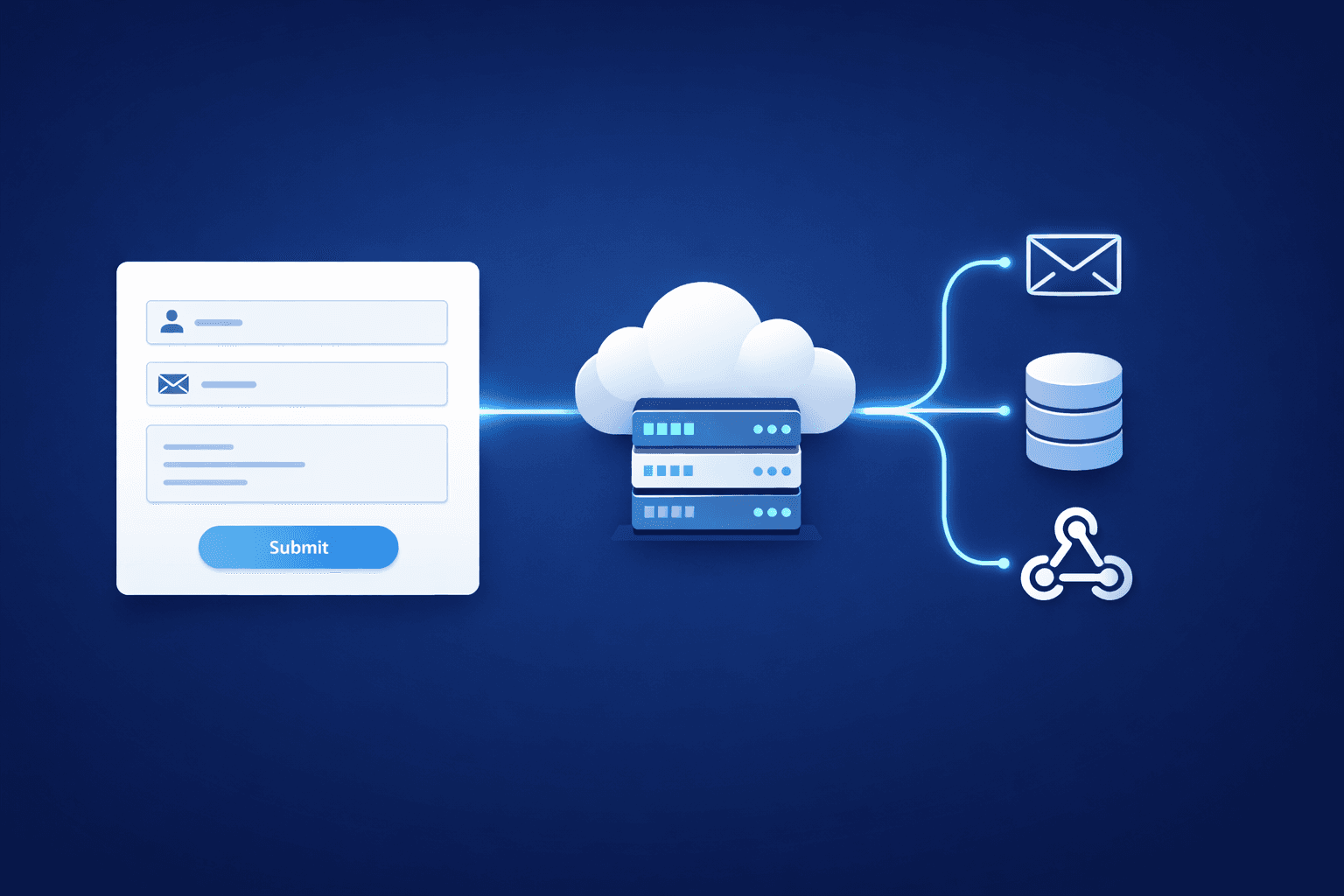 Stop Building Backends for Forms — Let FormFuse Handle It